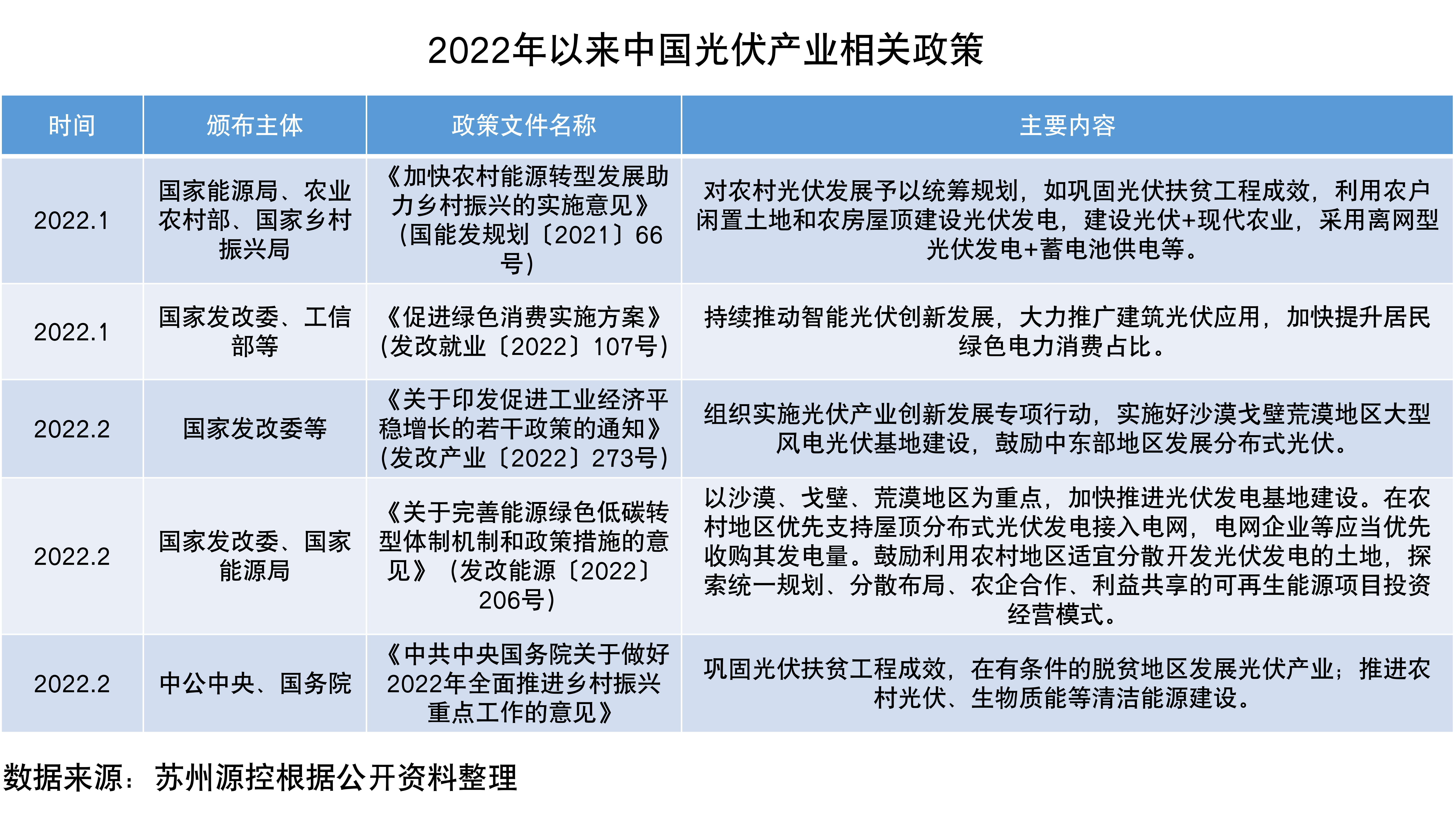 佰富彩案例 | 承接“双碳”目标：佰富彩箱体电脑以技术驱动能源革命